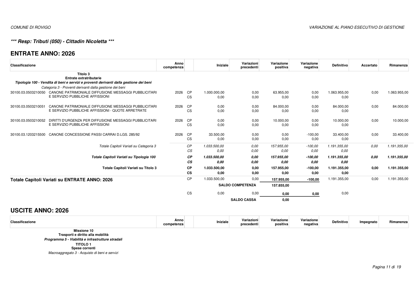Pagina 11 del documento