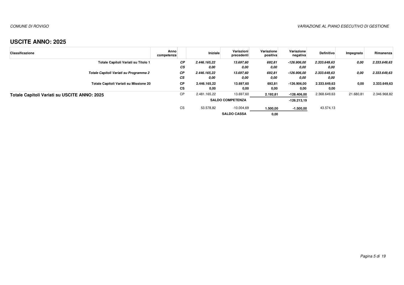 Pagina 5 del documento
