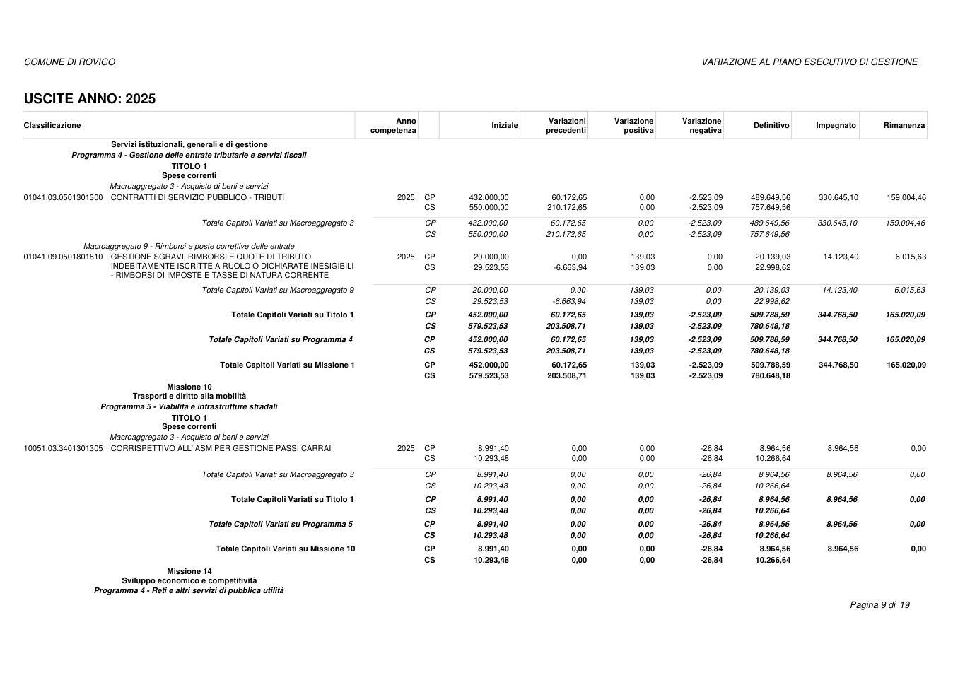 Pagina 9 del documento