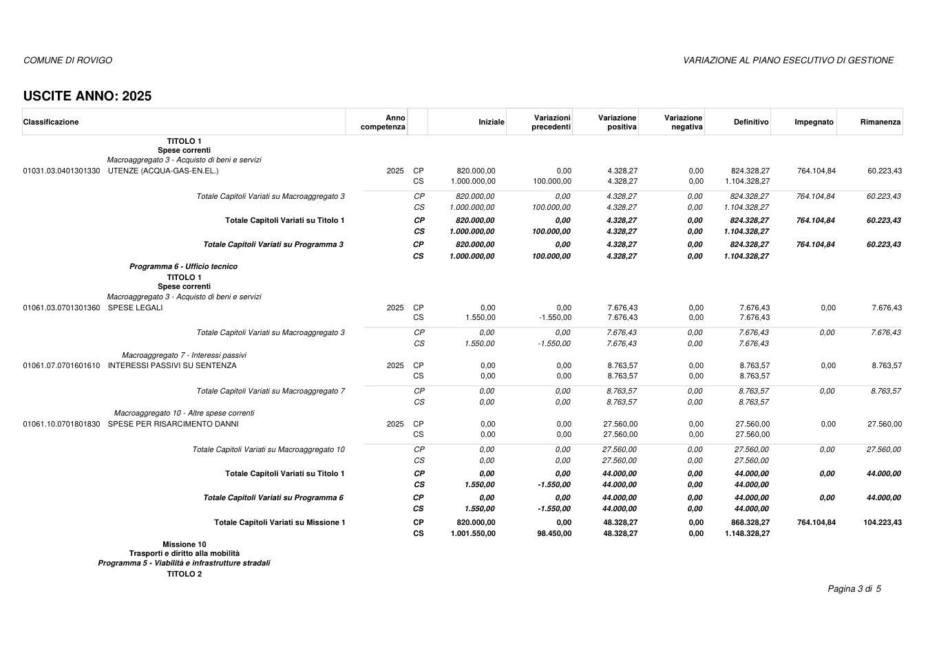 Pagina 3 del documento