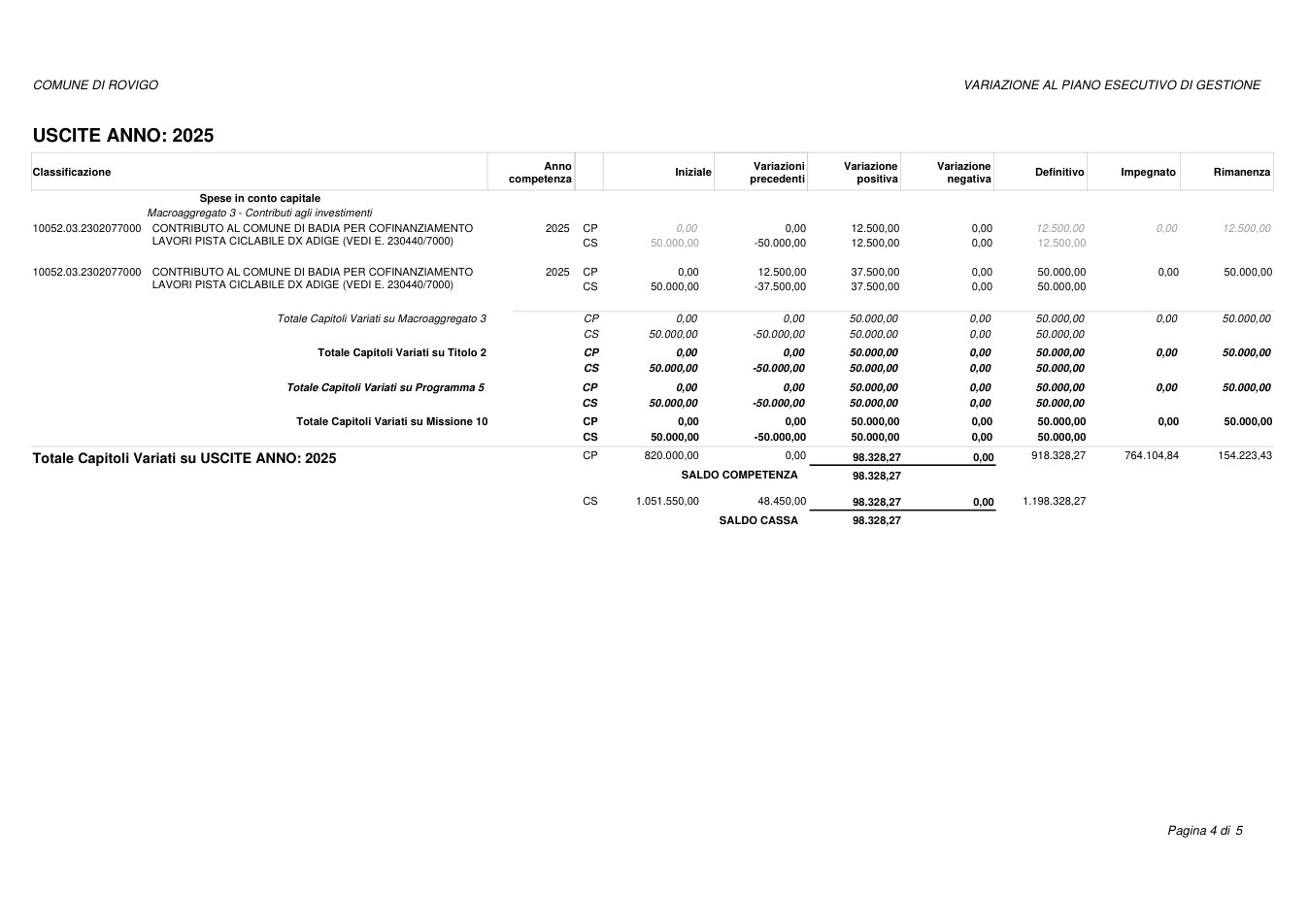Pagina 4 del documento