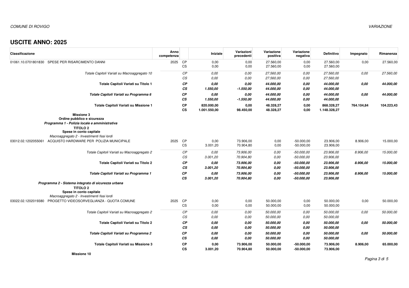 Pagina 3 del documento