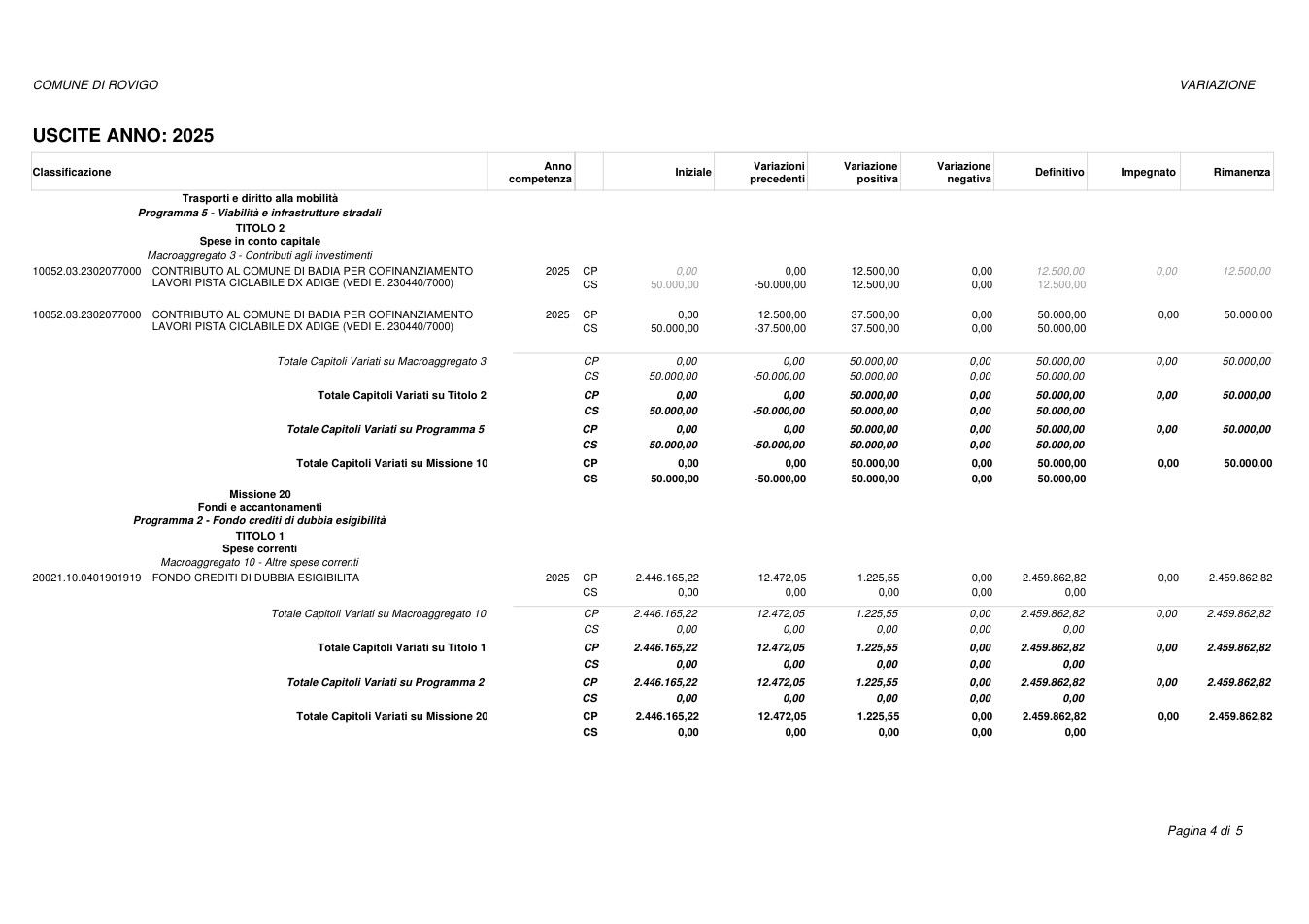 Pagina 4 del documento