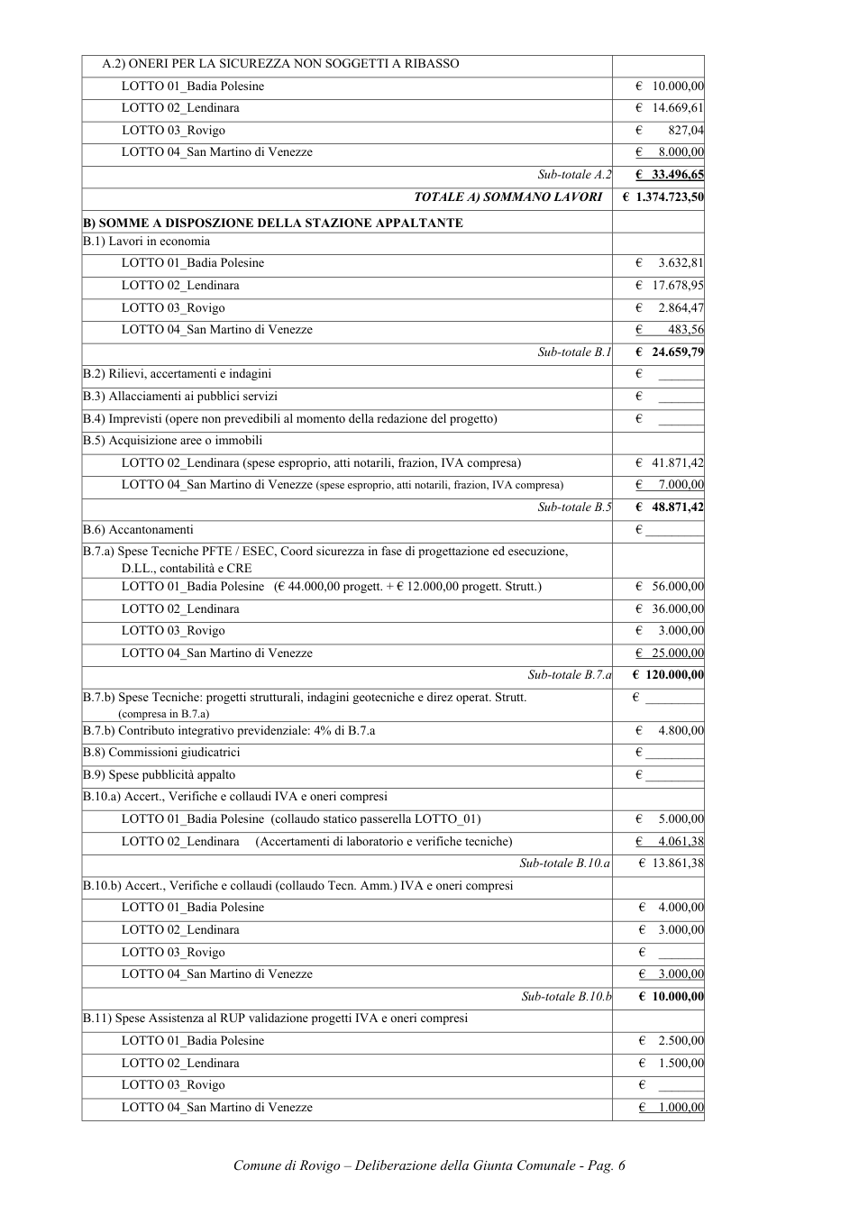 Pagina 6 del documento