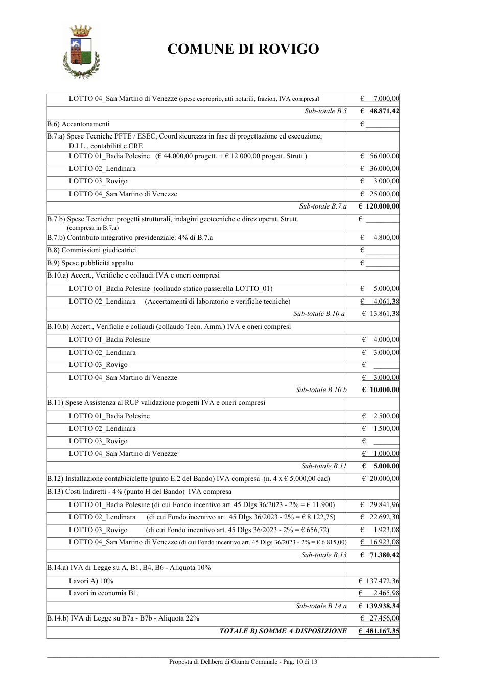 Pagina 10 del documento