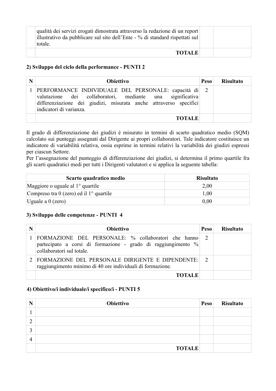 Pagina 2 del documento