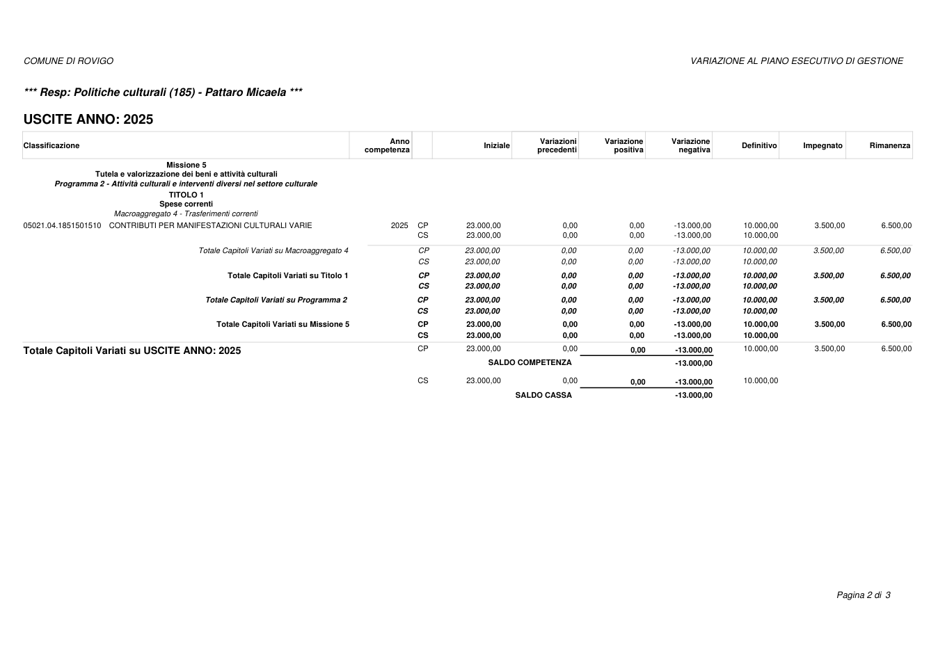 Pagina 2 del documento