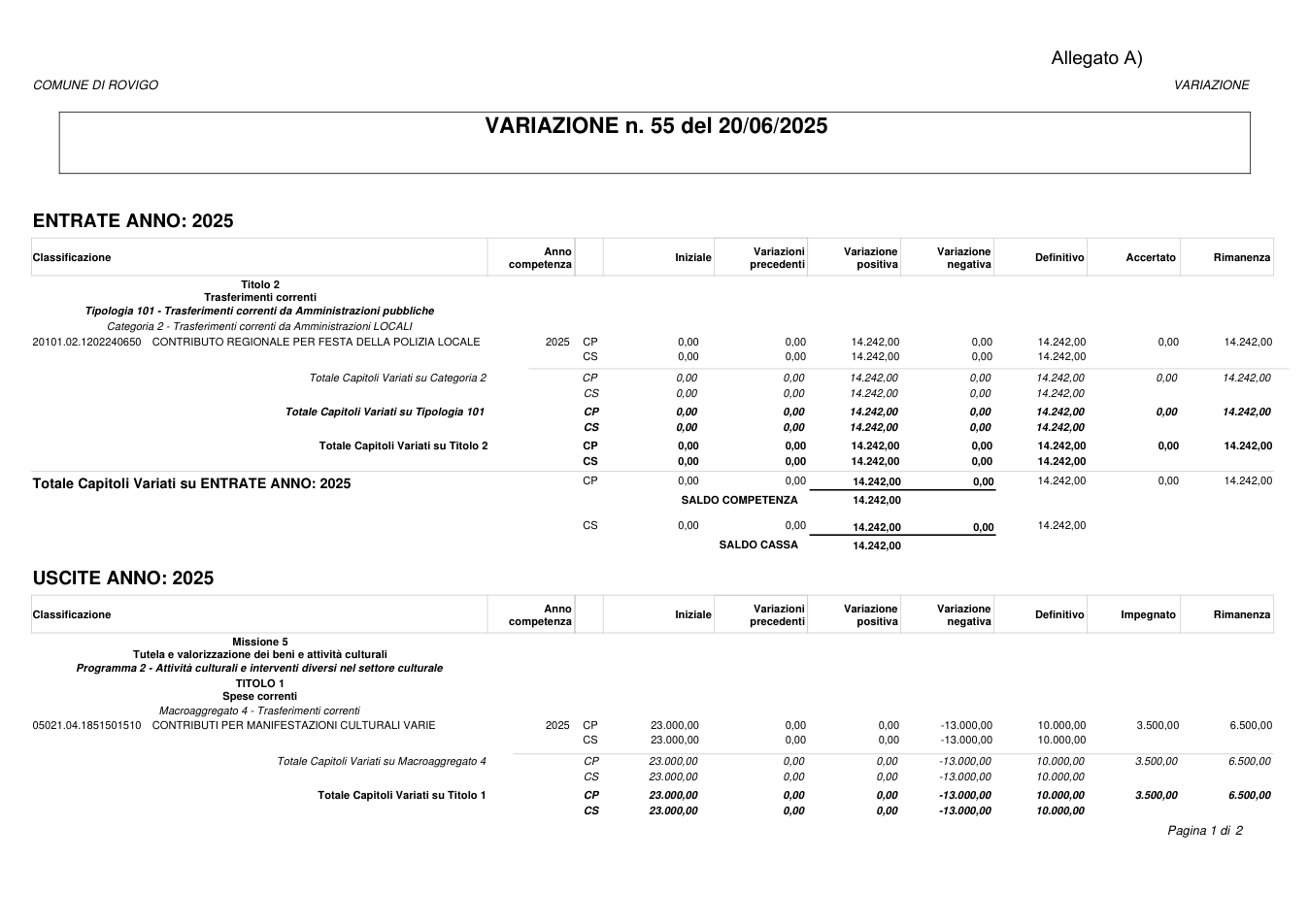 Pagina 1 del documento