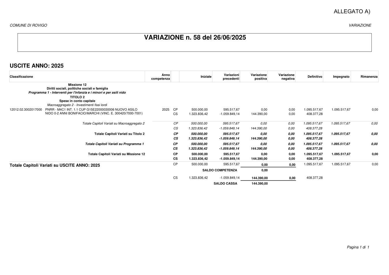 Pagina 1 del documento