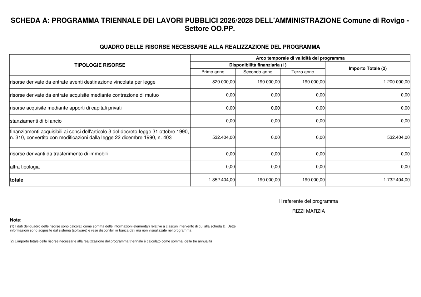 Pagina 1 del documento