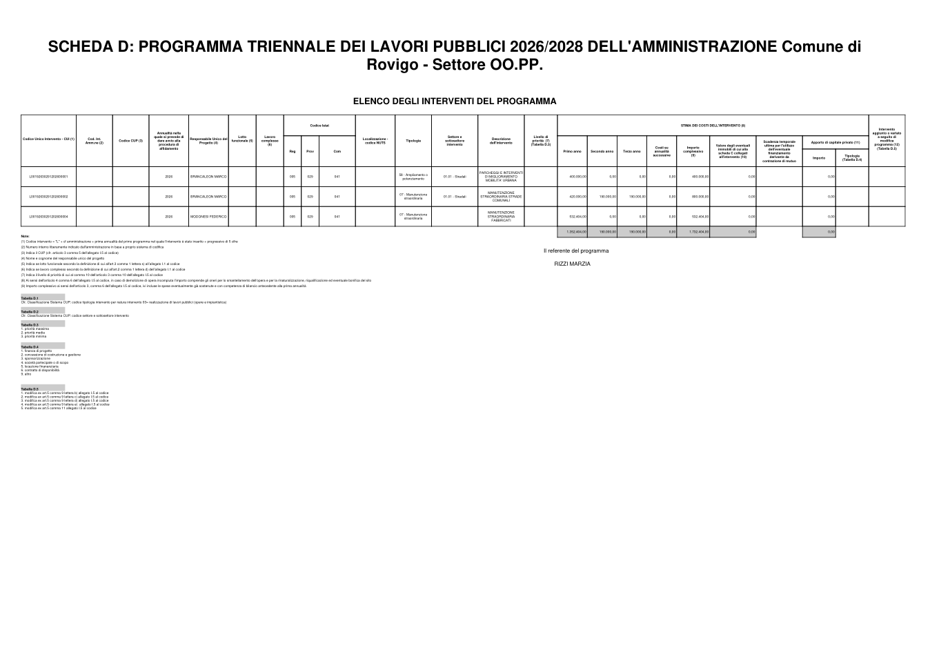 Pagina 4 del documento