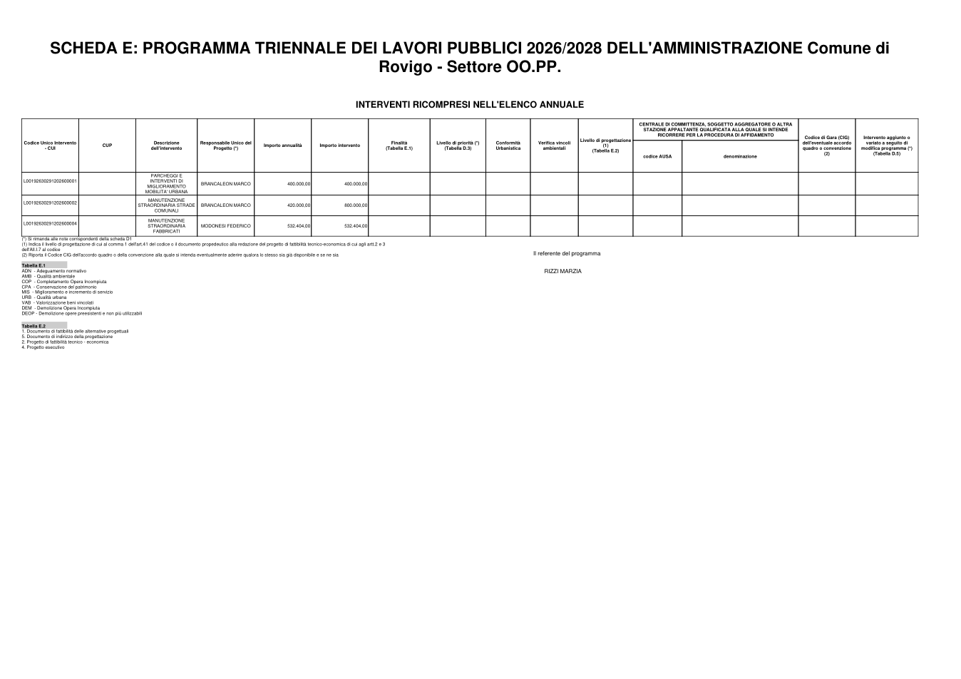 Pagina 5 del documento