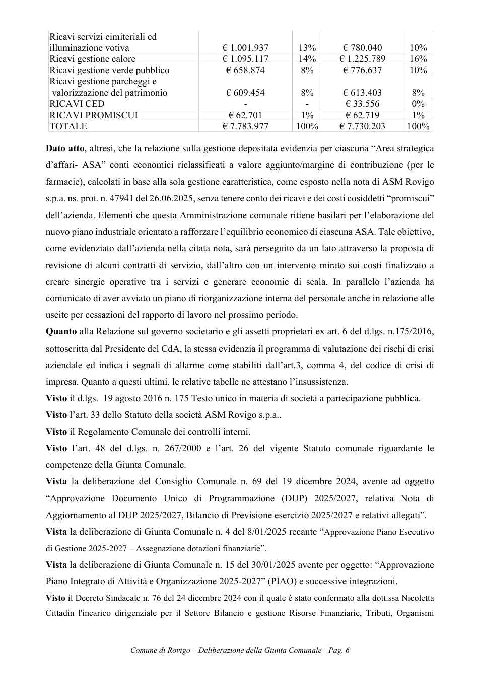 Pagina 6 del documento