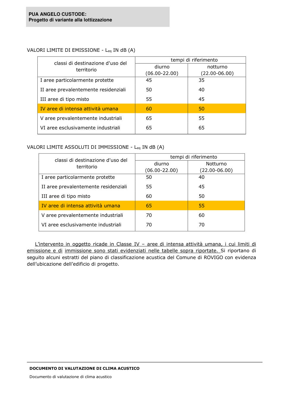 Pagina 6 del documento