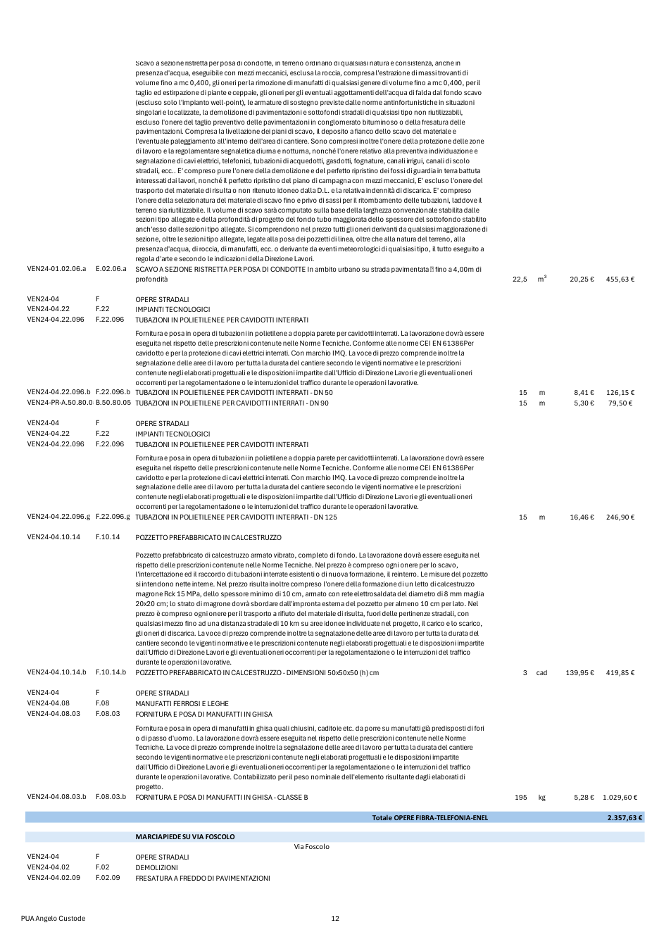 Pagina 12 del documento