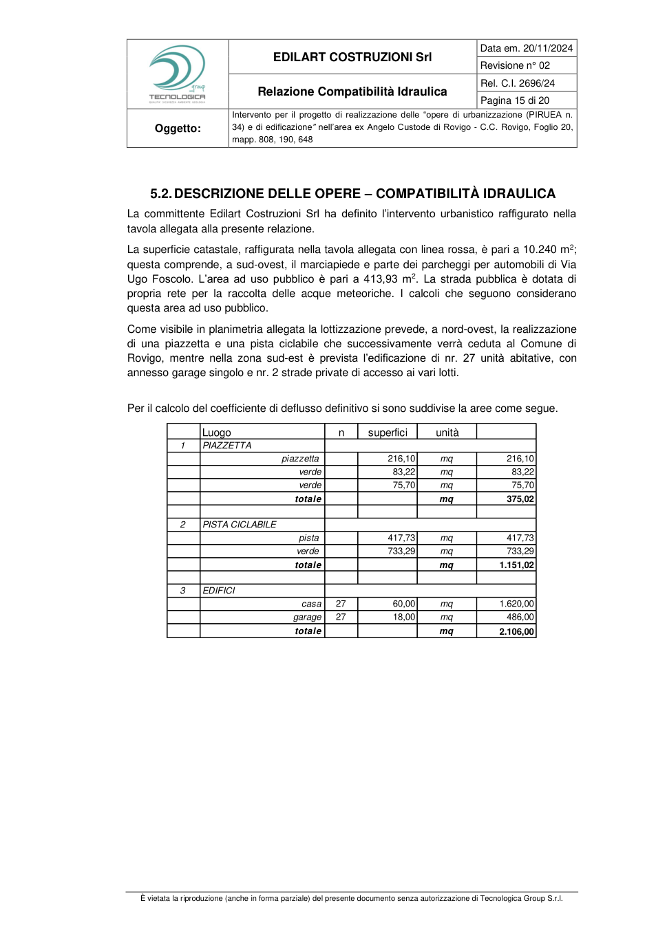 Pagina 15 del documento