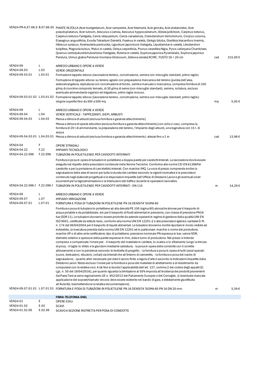 Pagina 11 del documento