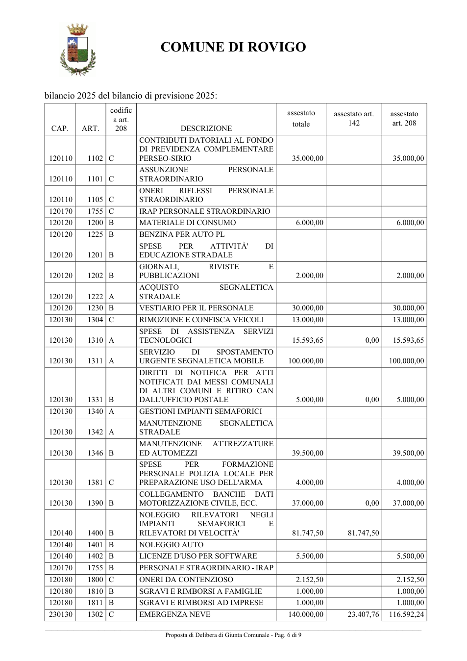 Pagina 6 del documento