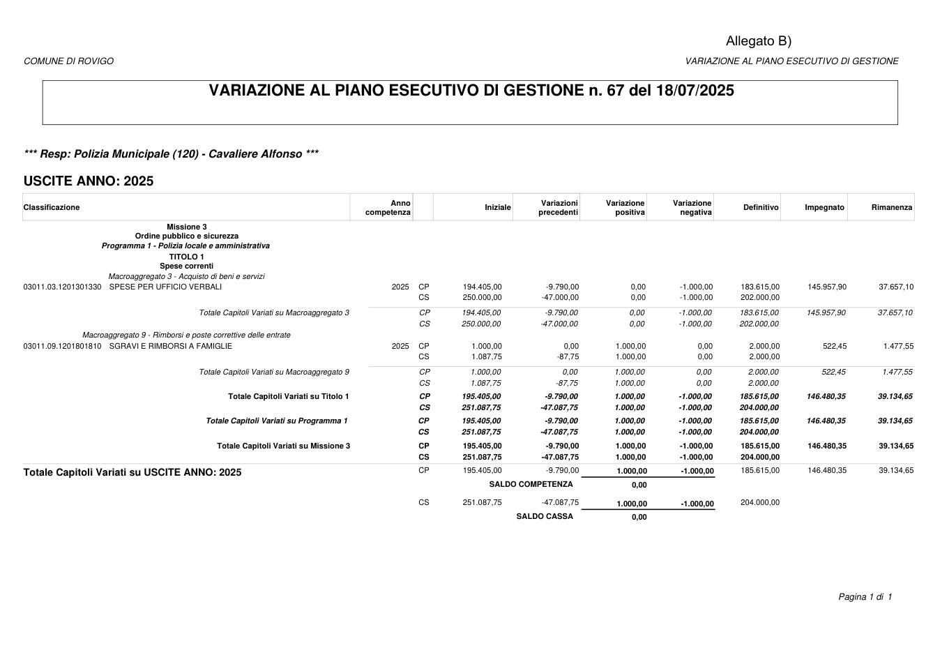 Pagina 1 del documento