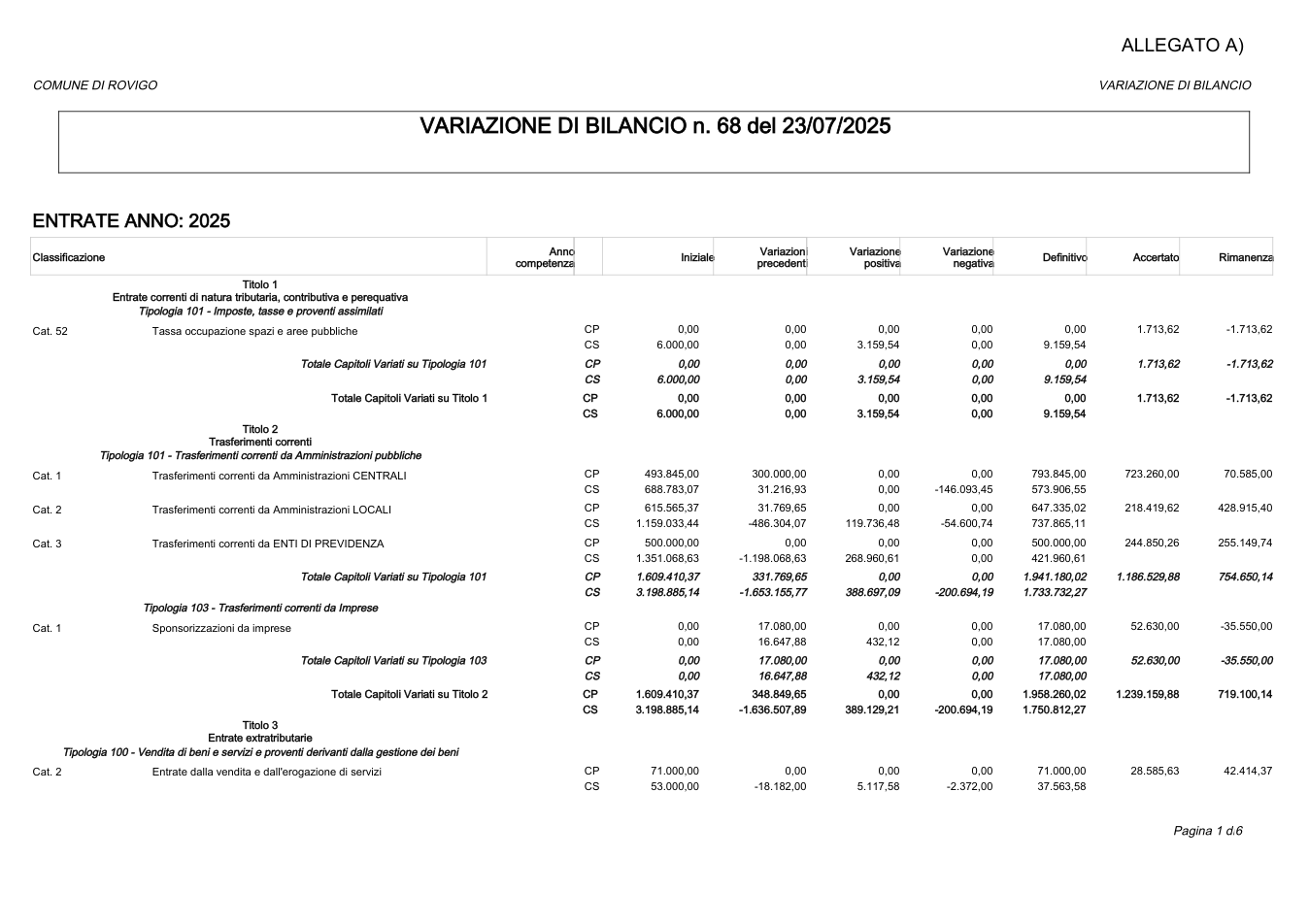 Pagina 1 del documento