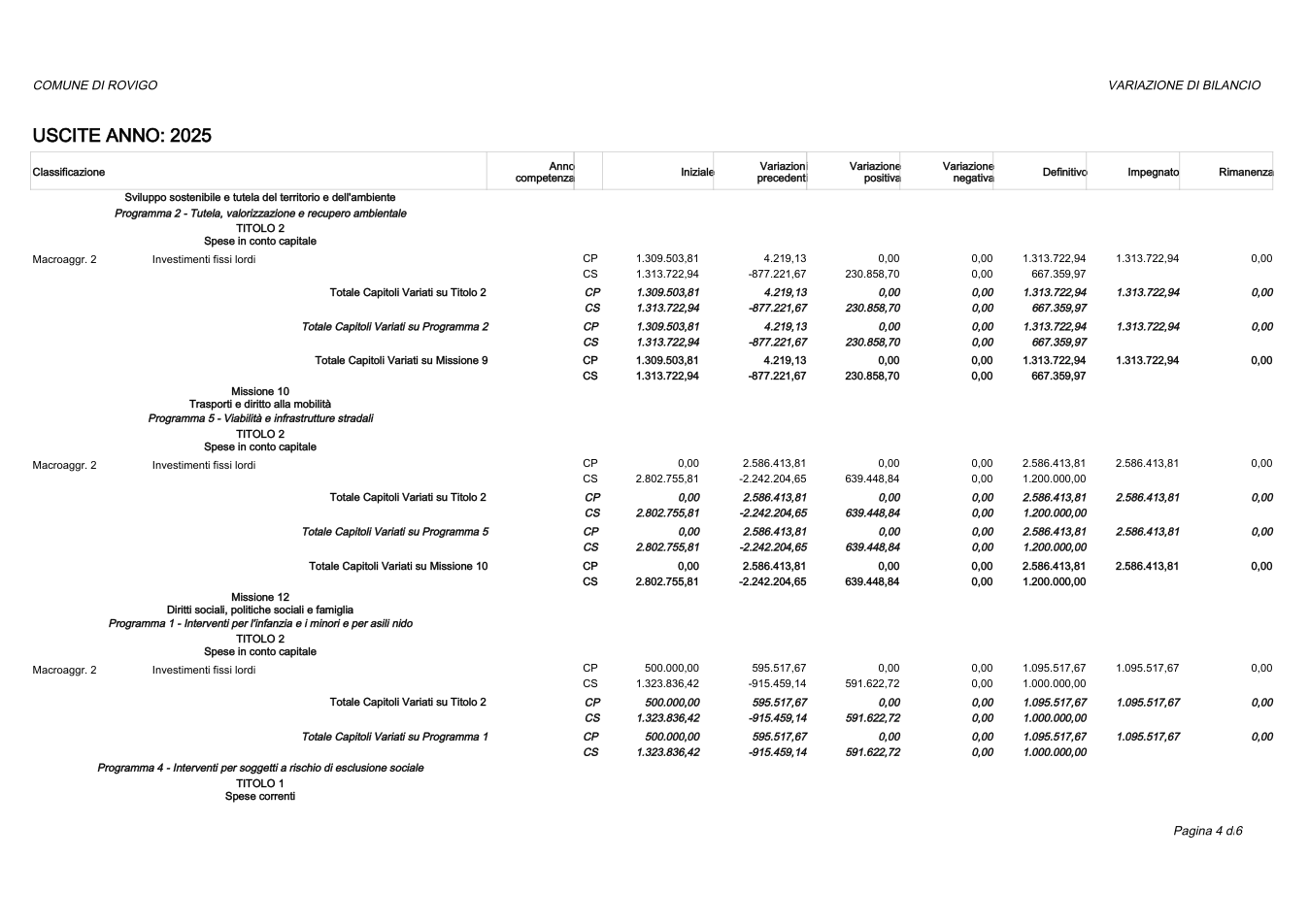 Pagina 4 del documento