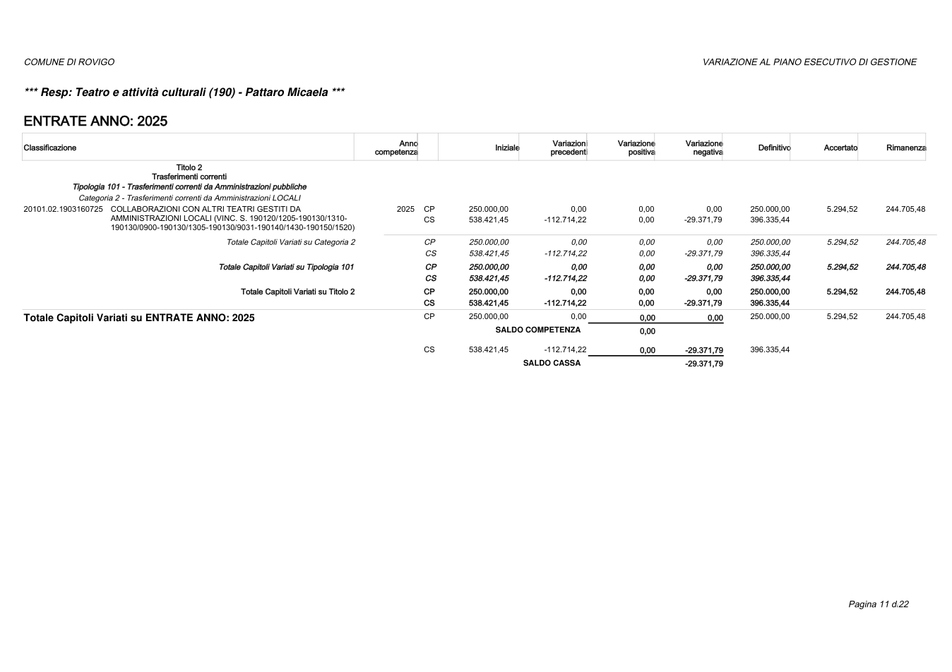 Pagina 11 del documento