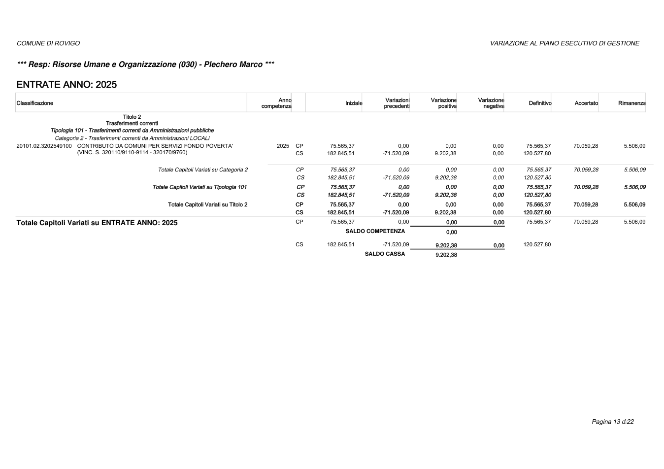 Pagina 13 del documento
