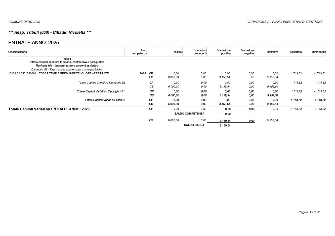 Pagina 15 del documento