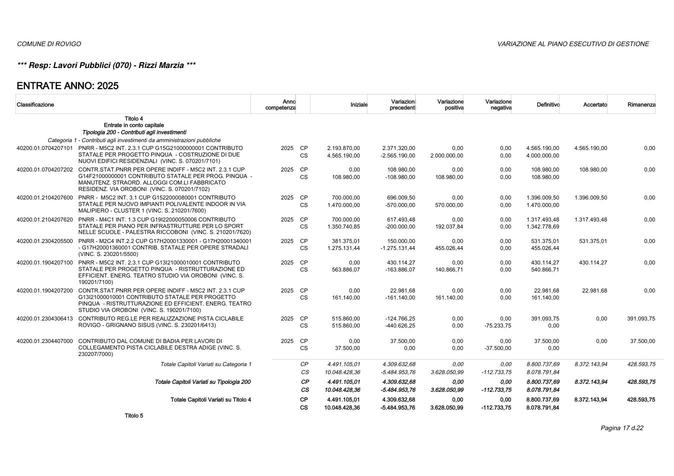Pagina 17 del documento