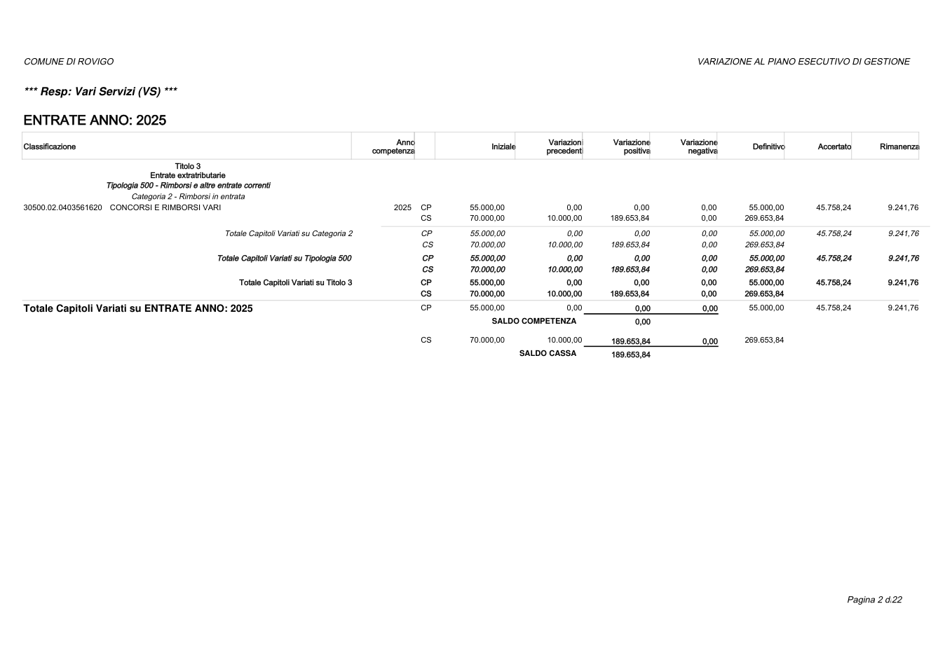 Pagina 2 del documento