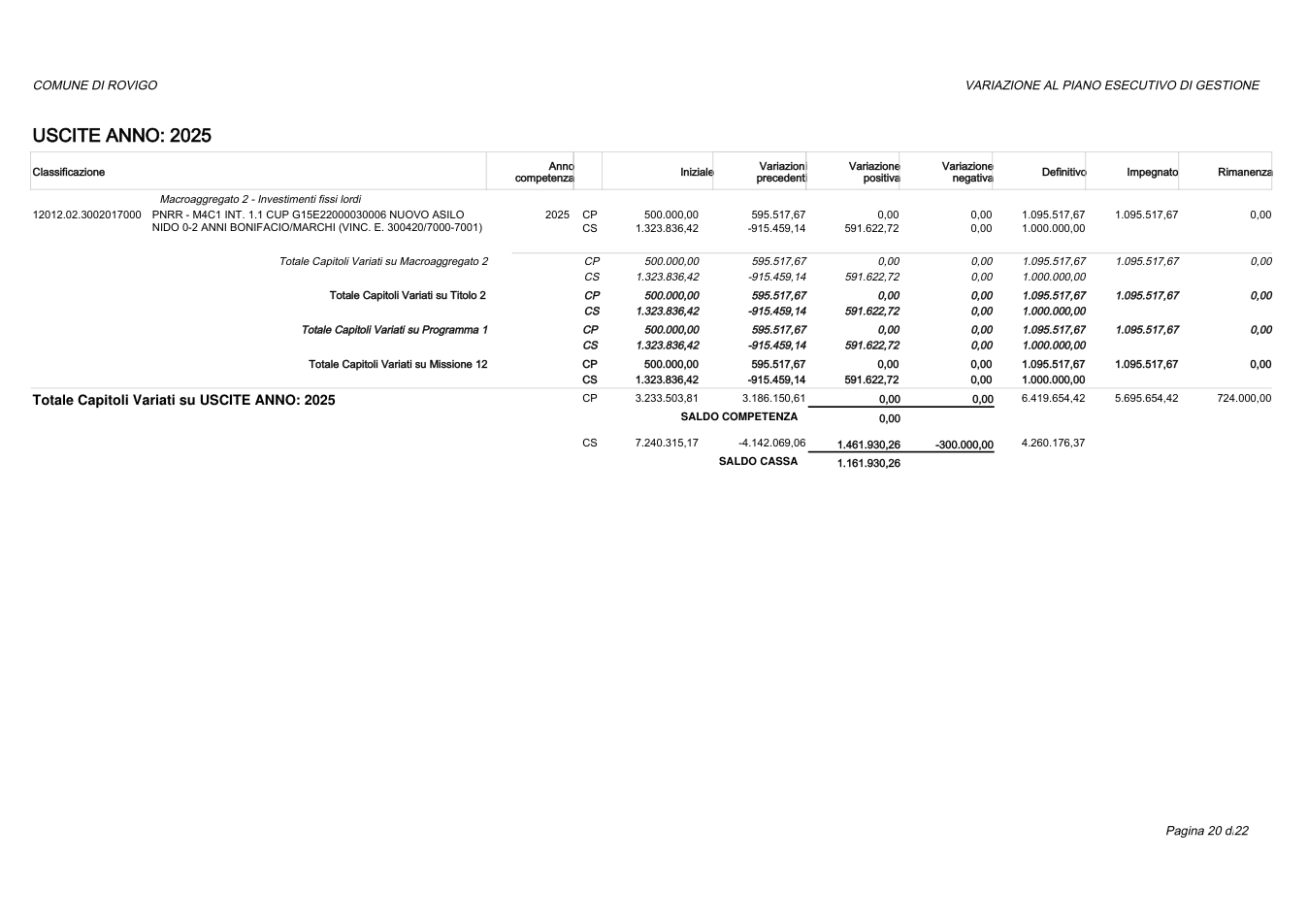 Pagina 20 del documento