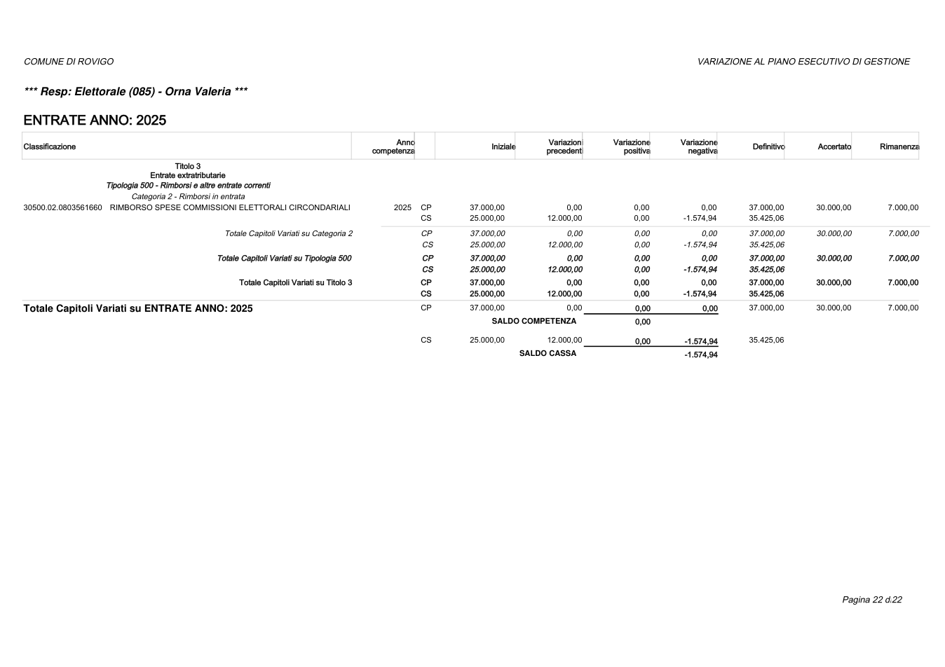 Pagina 22 del documento
