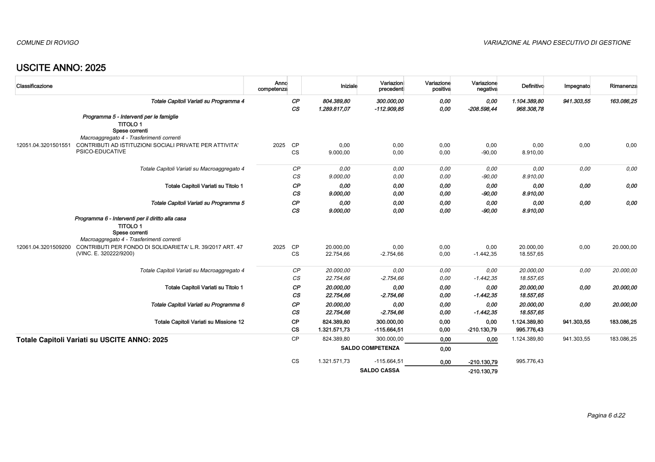Pagina 6 del documento
