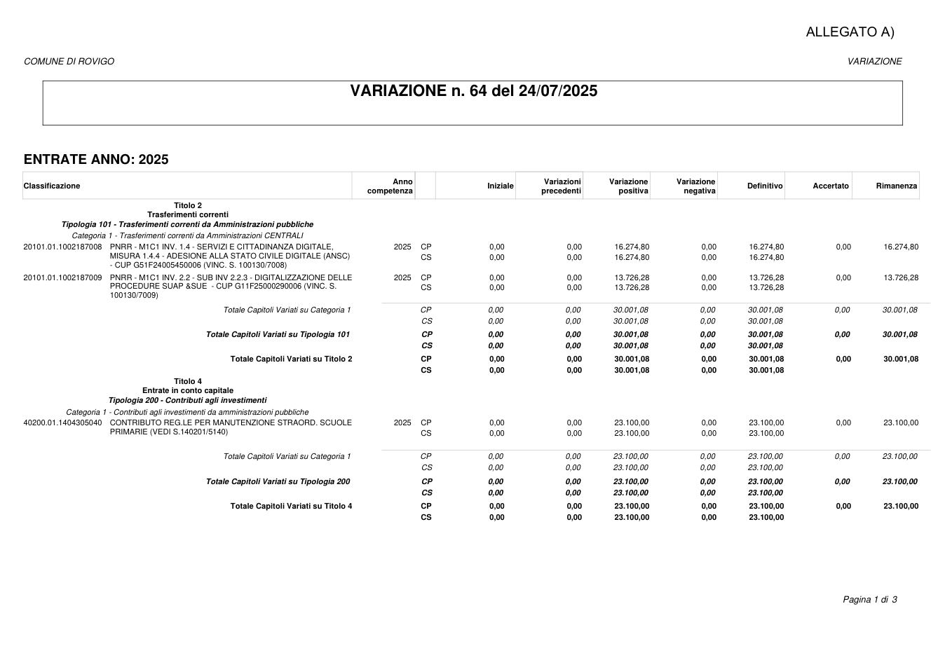 Pagina 1 del documento