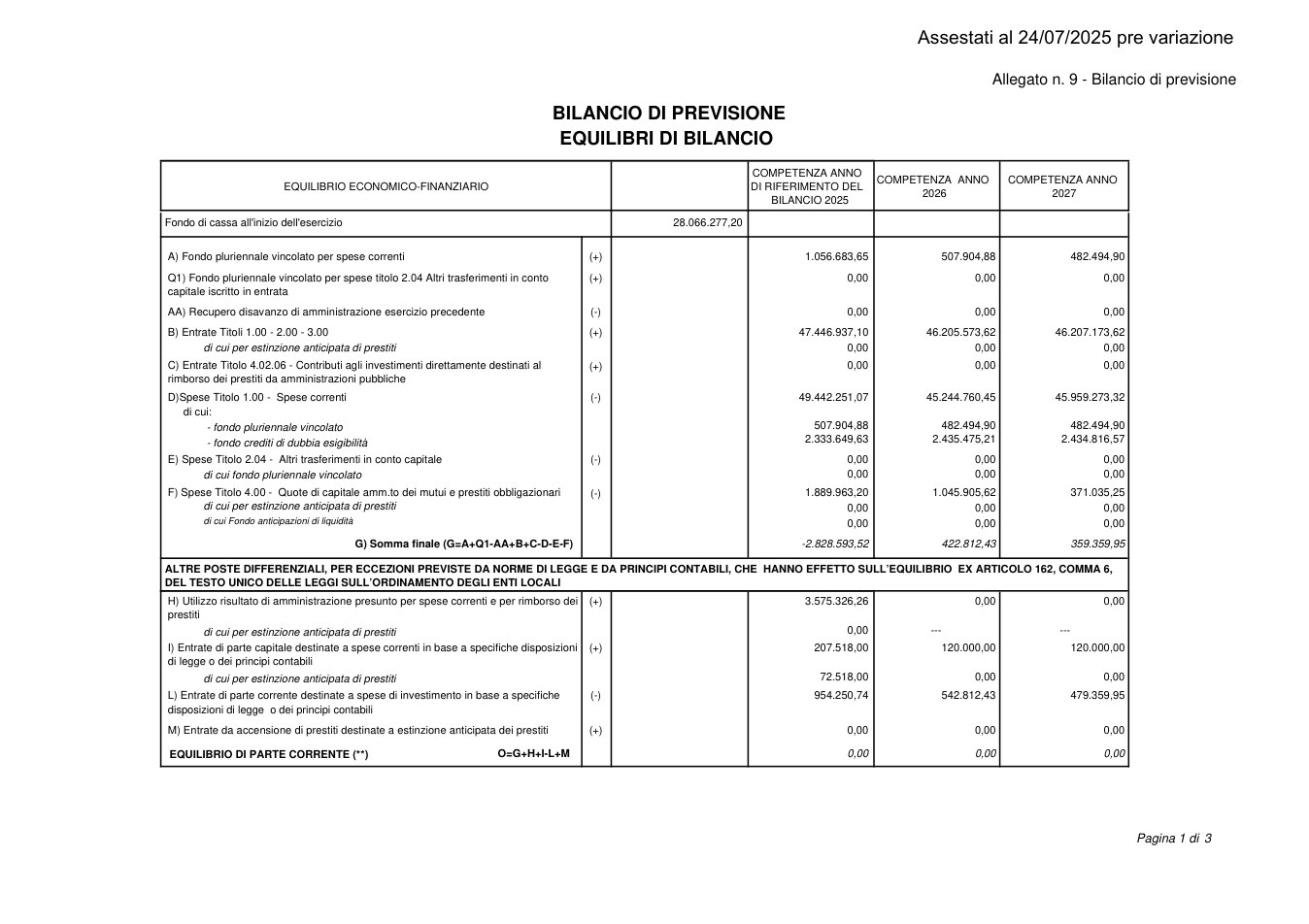 Pagina 1 del documento