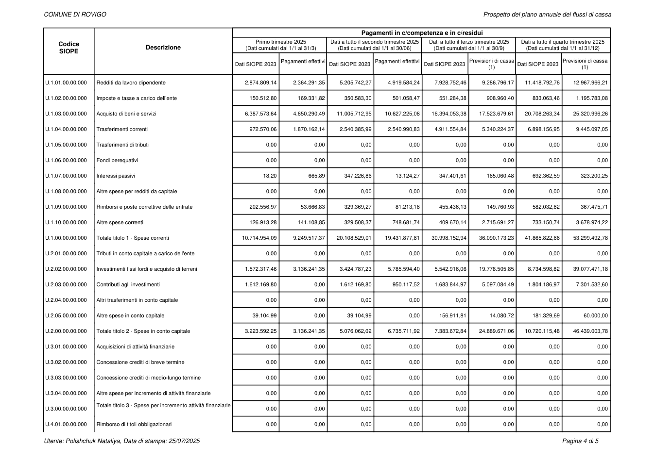 Pagina 8 del documento