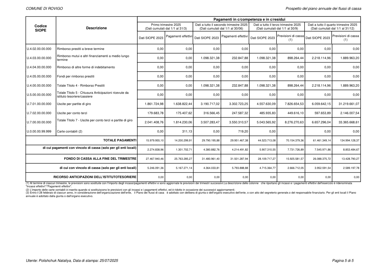 Pagina 9 del documento