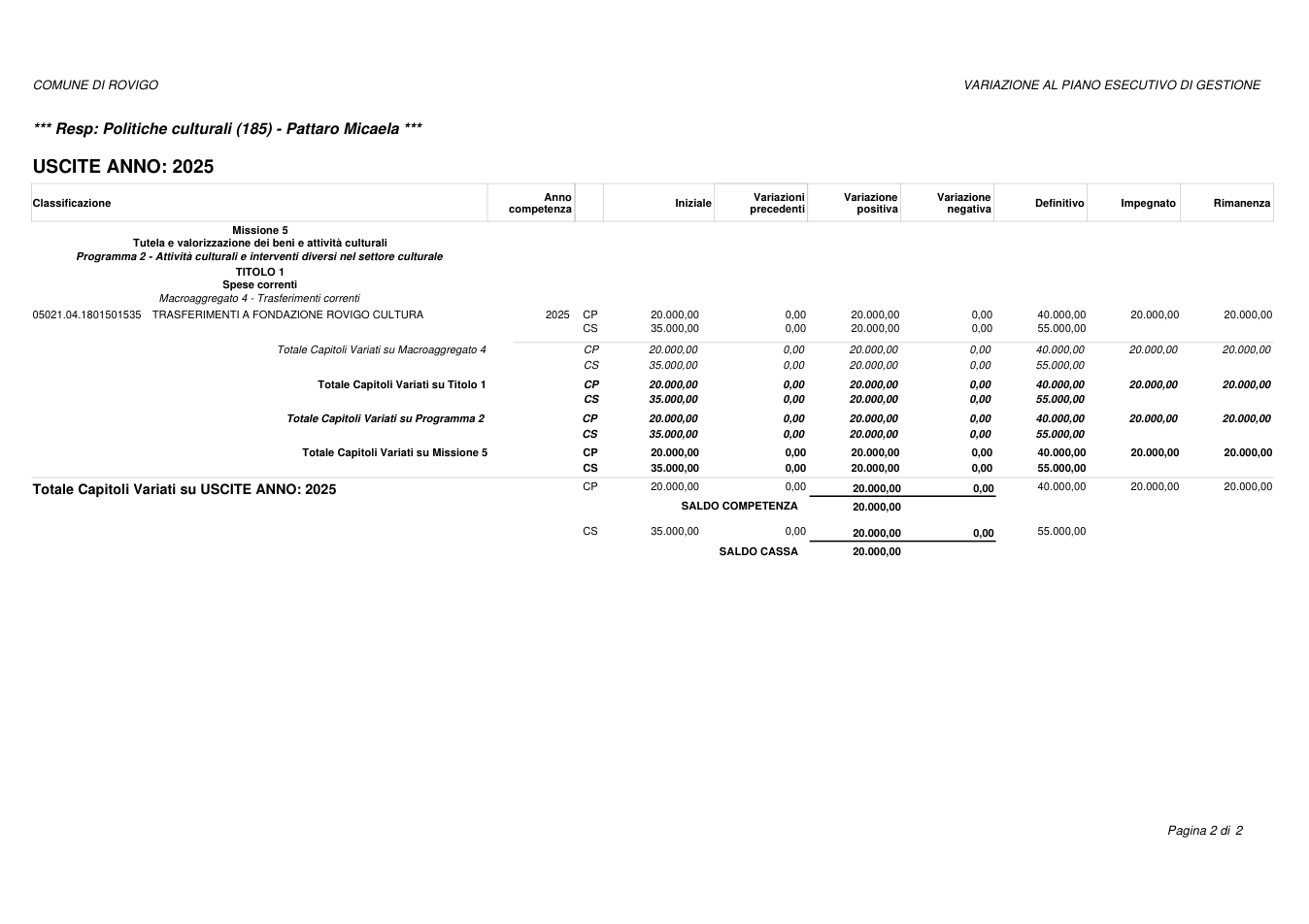 Pagina 2 del documento