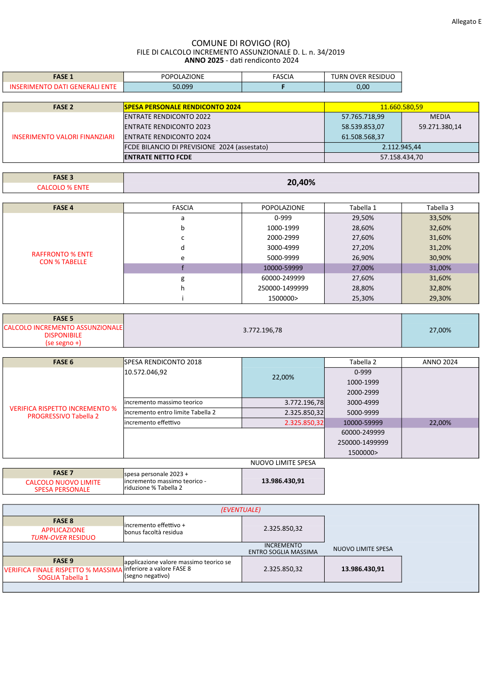 Pagina 1 del documento