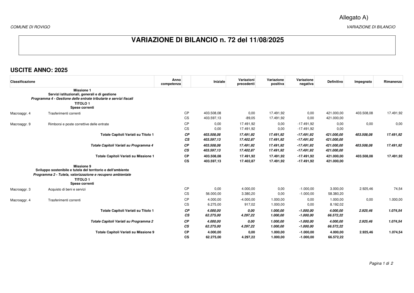 Pagina 1 del documento