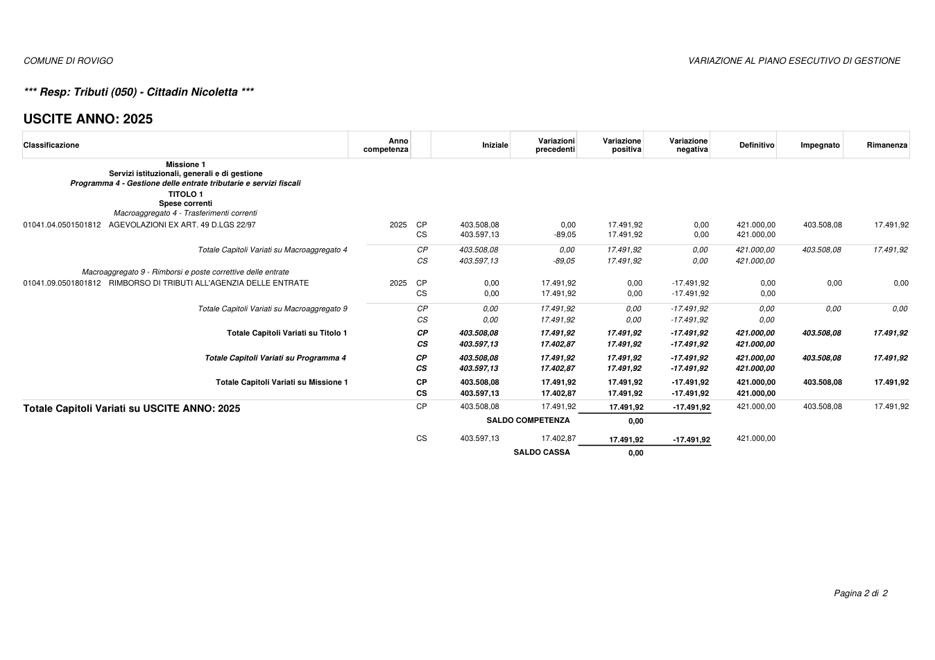 Pagina 2 del documento