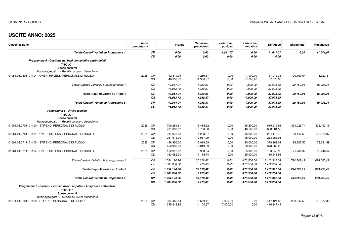 Pagina 13 del documento