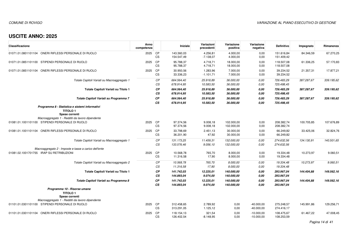 Pagina 14 del documento
