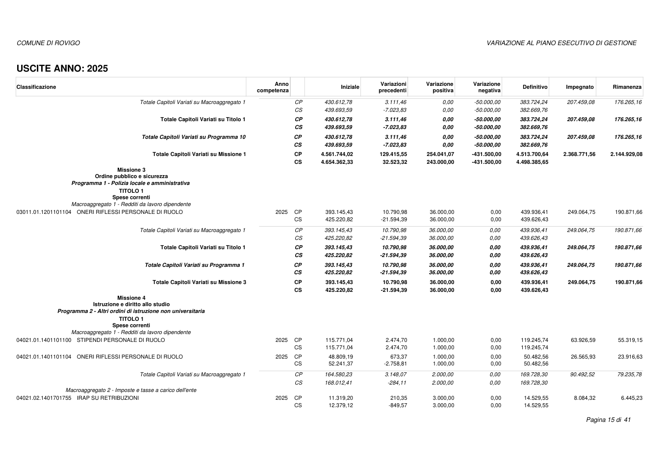 Pagina 15 del documento
