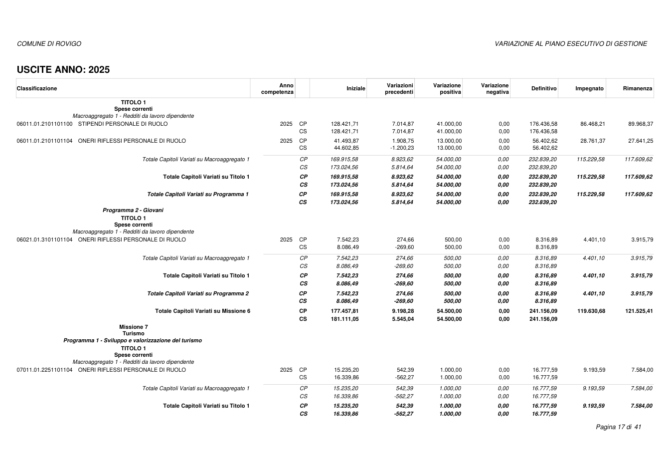 Pagina 17 del documento