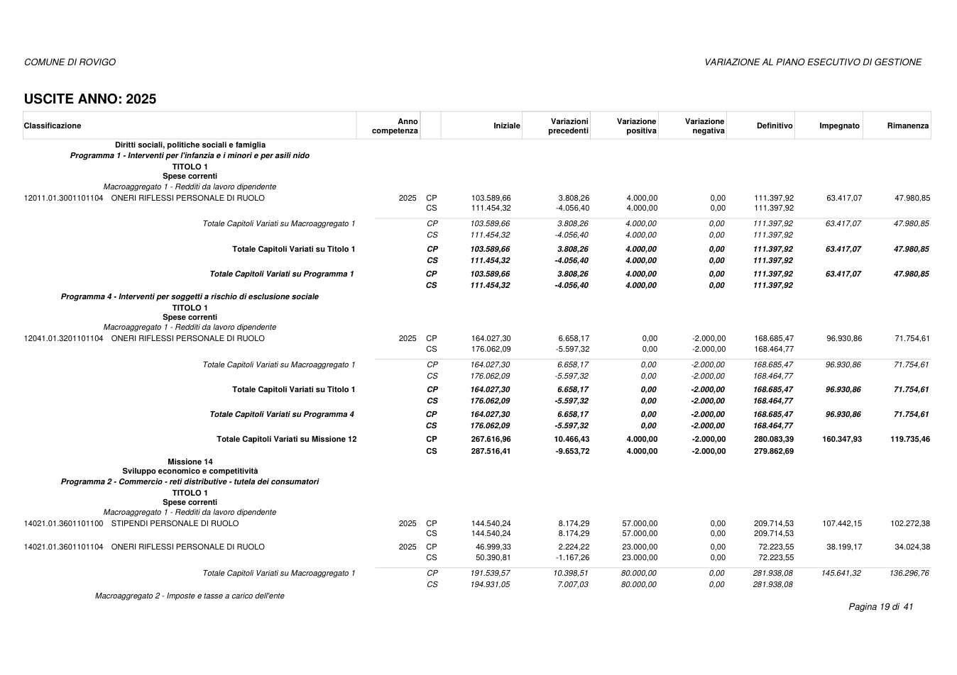 Pagina 19 del documento