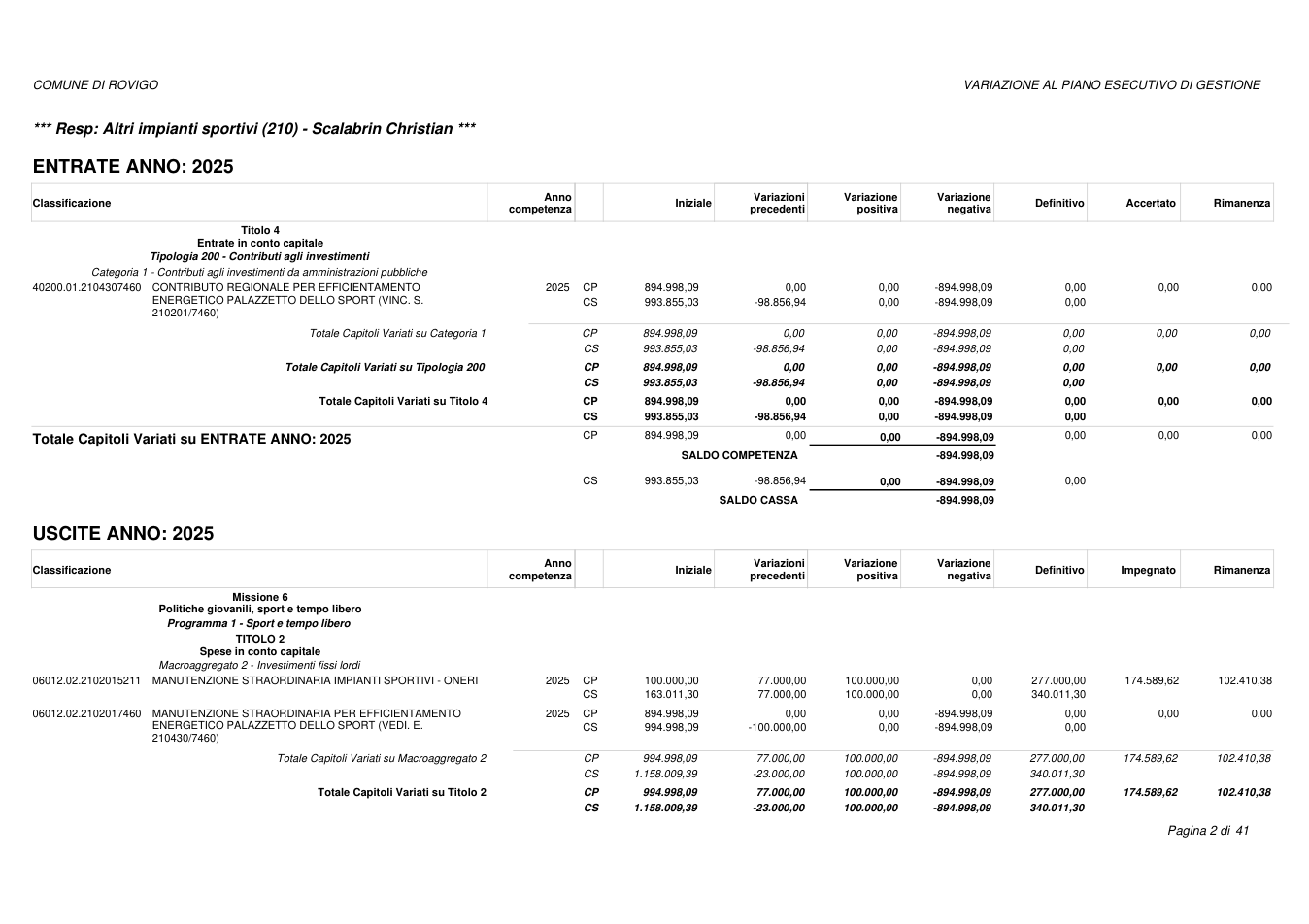 Pagina 2 del documento