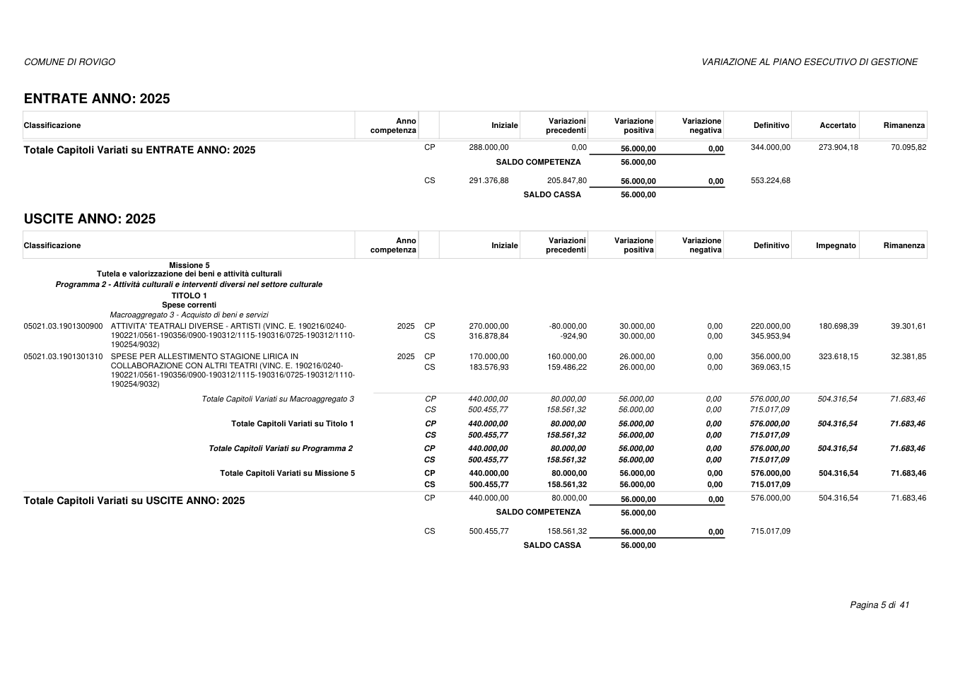Pagina 5 del documento