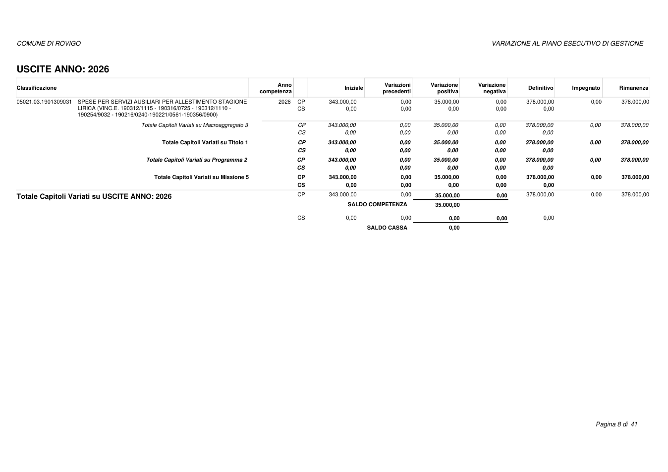 Pagina 8 del documento