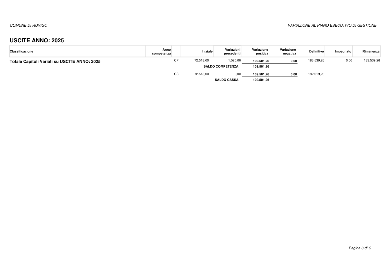 Pagina 3 del documento